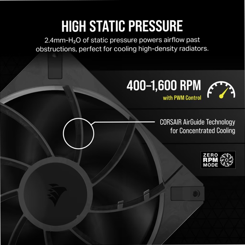 Ventola PWM CORSAIR RS140 MAX - Spessore Maggiore 140mm