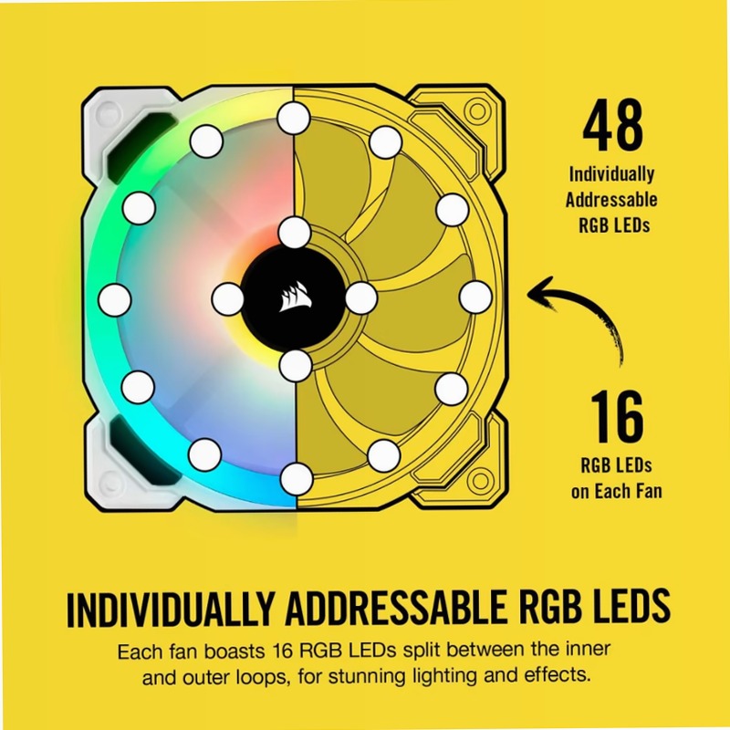 Ventola LL120 RGB - Lighting Node PRO 120mm LED