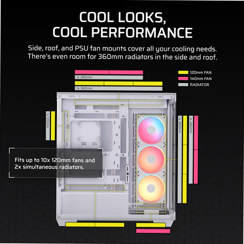 Case PC Mid-Tower 3500X LX-R RGB iCUE LINK - Bianco