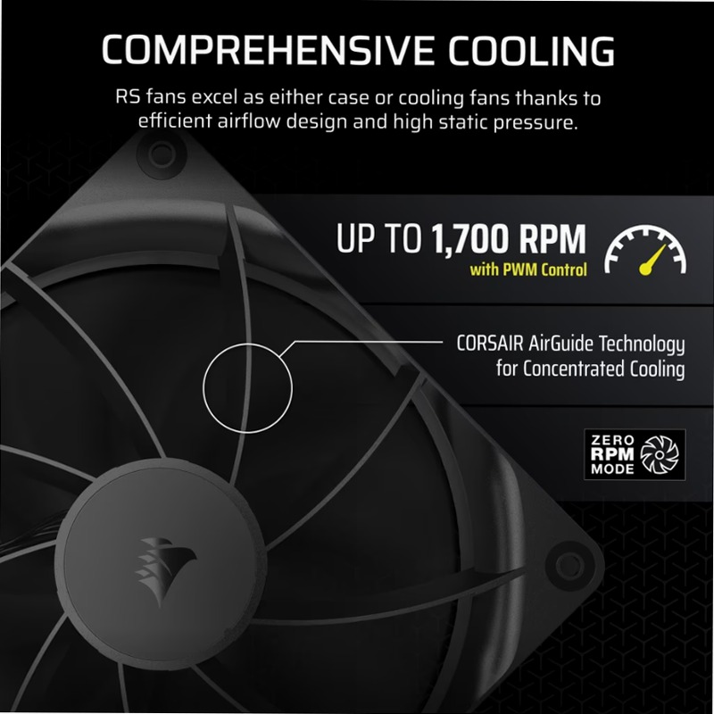 Ventola RS140 PWM da 140 mm 140mm