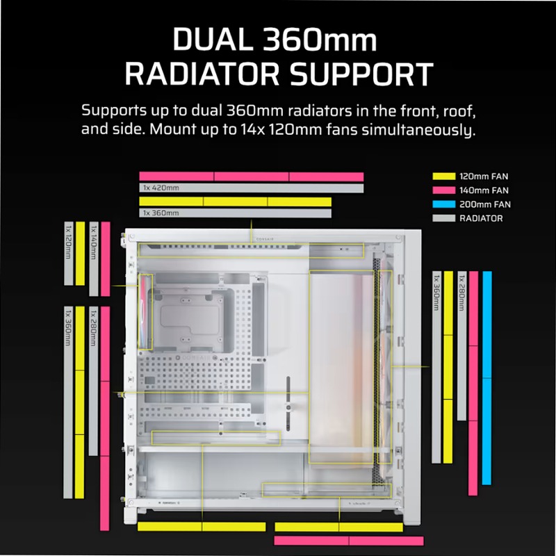 Case PC Mid-Tower CORSAIR FRAME 5000D RS ARGB - BIANCO
