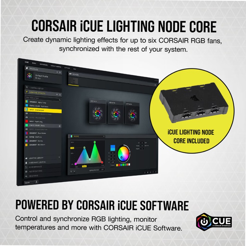 Ventole PWM iCUE SP140 RGB ELITE Performance