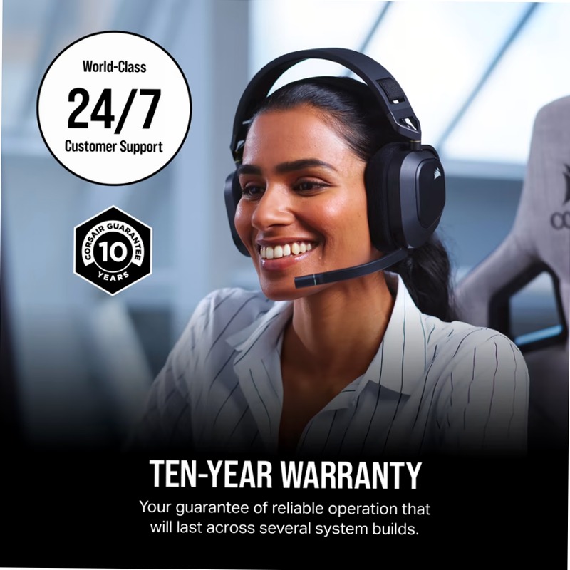 HX1500i Fully Modular Power Supply 1500w