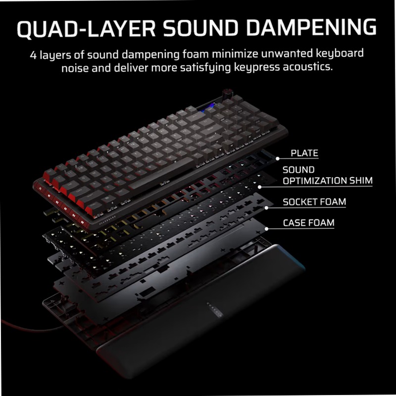 Tastiera Gaming VANGUARD PRO 96 DE Meccanica