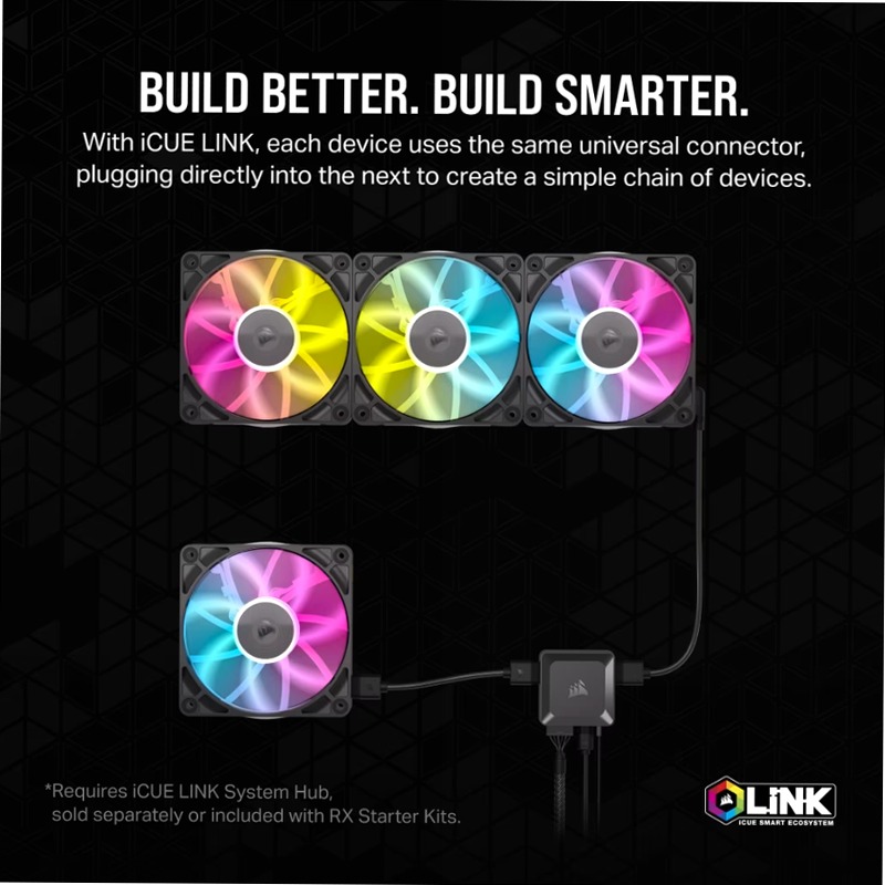 Espansione per ventola PWM iCUE LINK RX140 RGB - Bianco 140mm