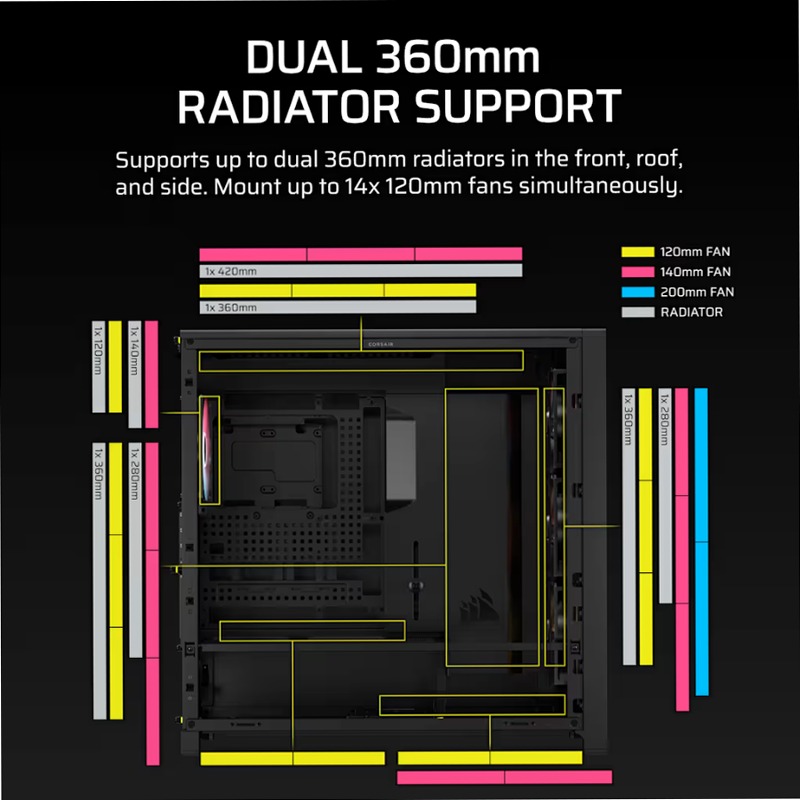 CASE PC MID-TOWER CORSAIR FRAME 5000D RS ARGB
