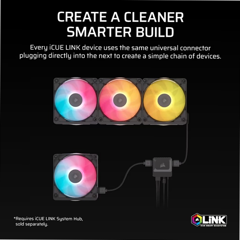 Ventole PC RGB PWM iCUE LINK RX120 II