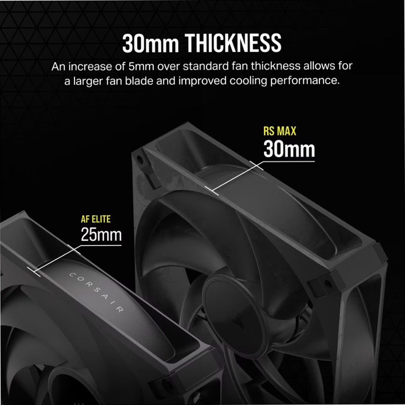 Ventole PWM RS140 MAX da 140 mm - Confezione da 2 140mm