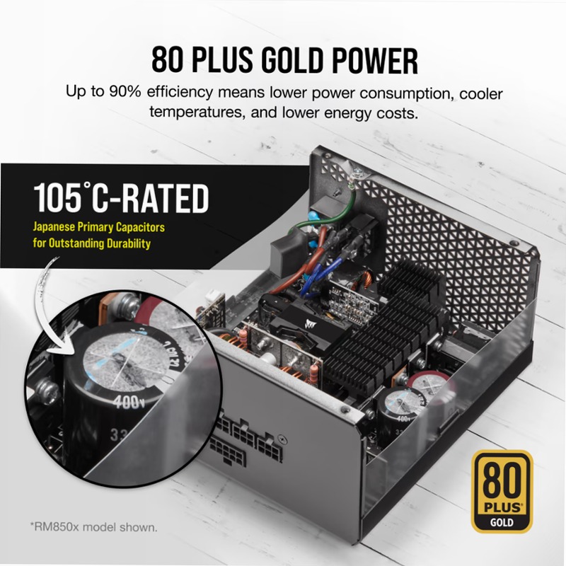 Alimentatore ATX RM750x — Corpo di Qualità per PC 80 Plus Gold