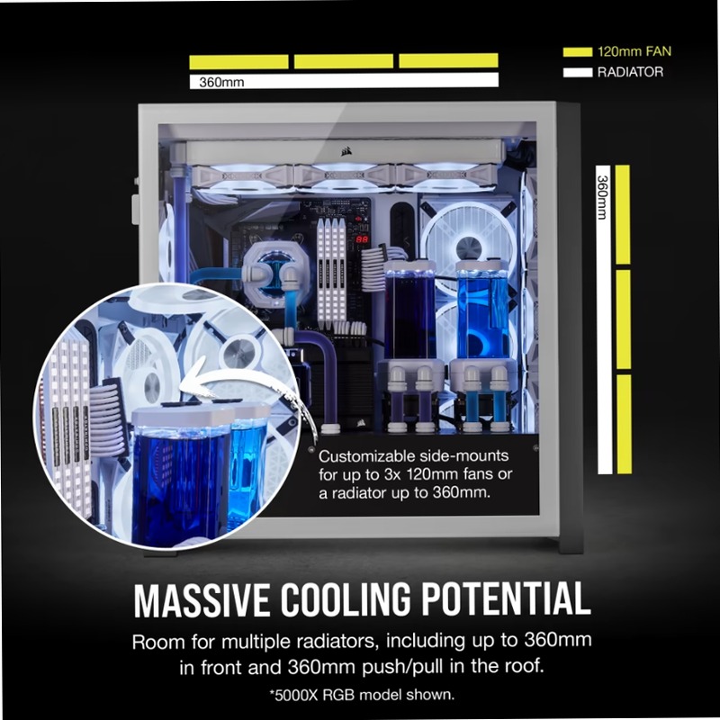 Case ATX mid-tower iCUE 5000X RGB QL Edition — True White