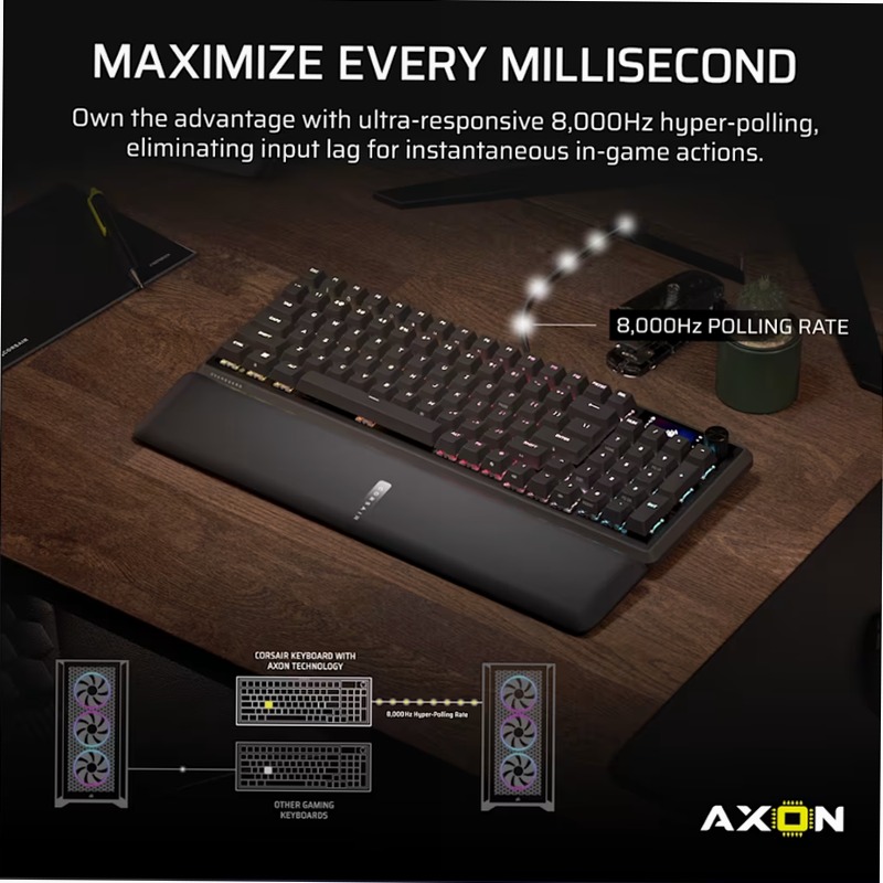 Tastiera Gaming VANGUARD 96 - Corsair MLX Plasma