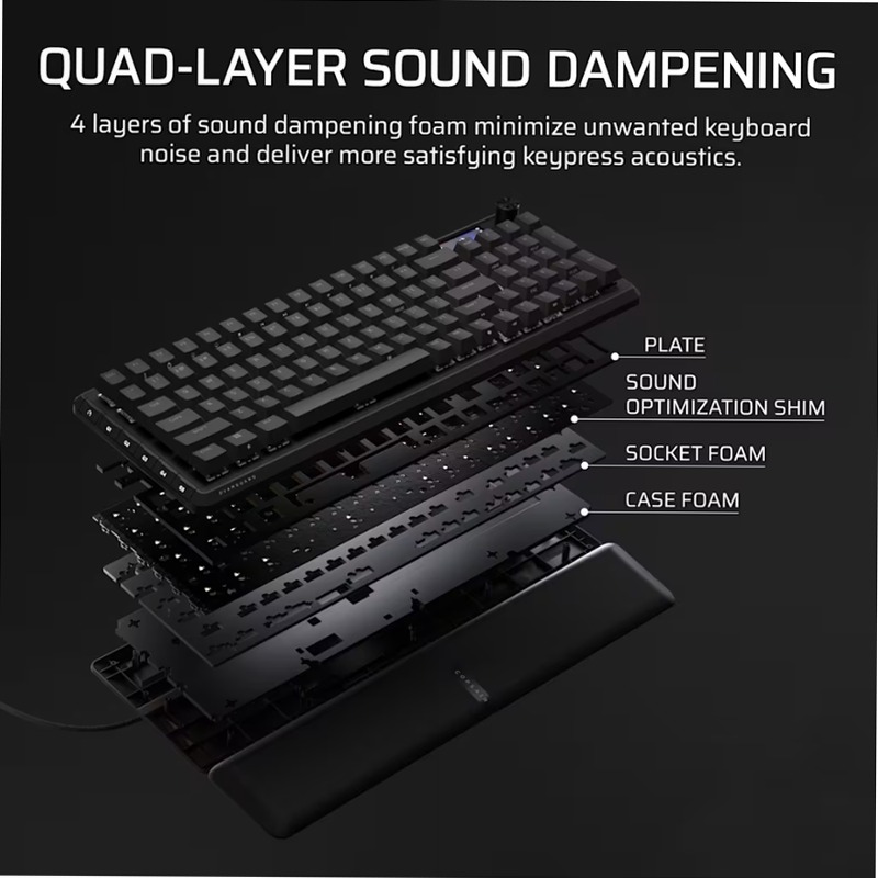 Tastiera Gaming VANGUARD 96 - Corsair MLX Plasma