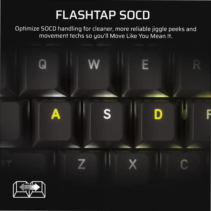 Tastiera Gaming VANGUARD 96 - Corsair MLX Plasma