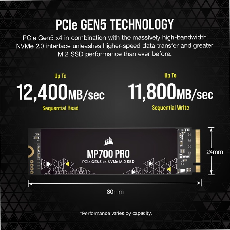 SSD M.2 NVMe 2.0 PCIe Gen5 x4 MP700 PRO da 2 TB