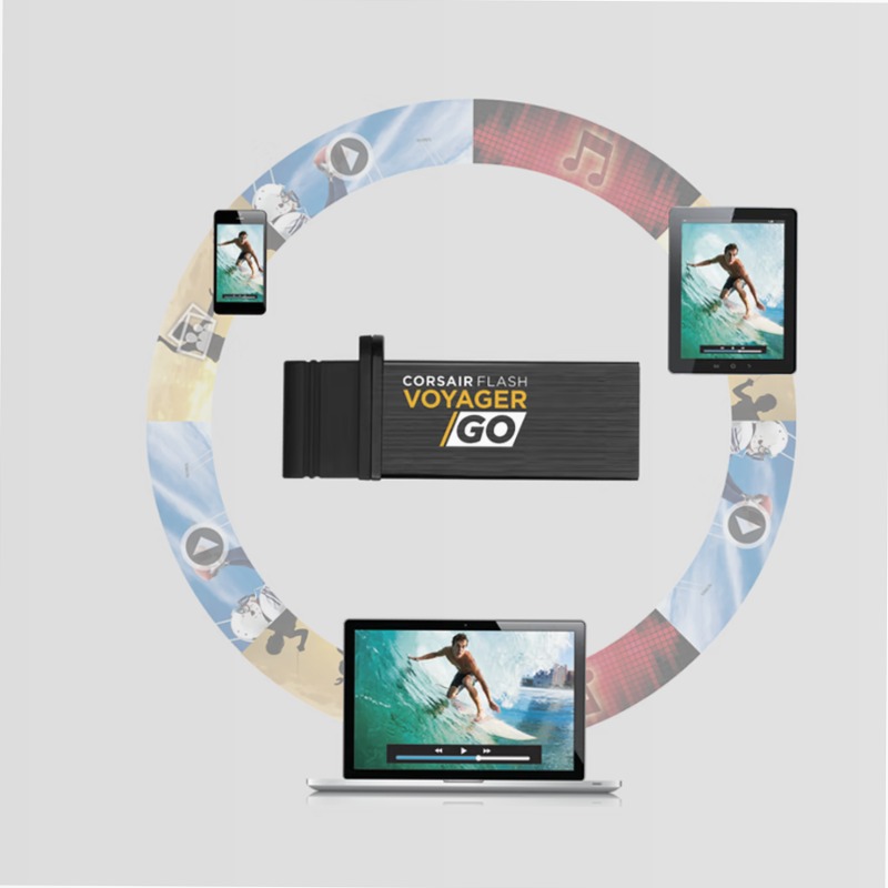 Unità di archiviazione Flash Voyager® GO USB 3.2