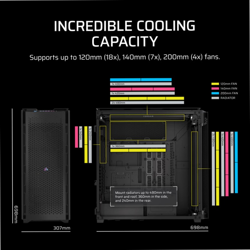 Case Super Full-Tower CORSAIR 9000D RGB AIRFLOW