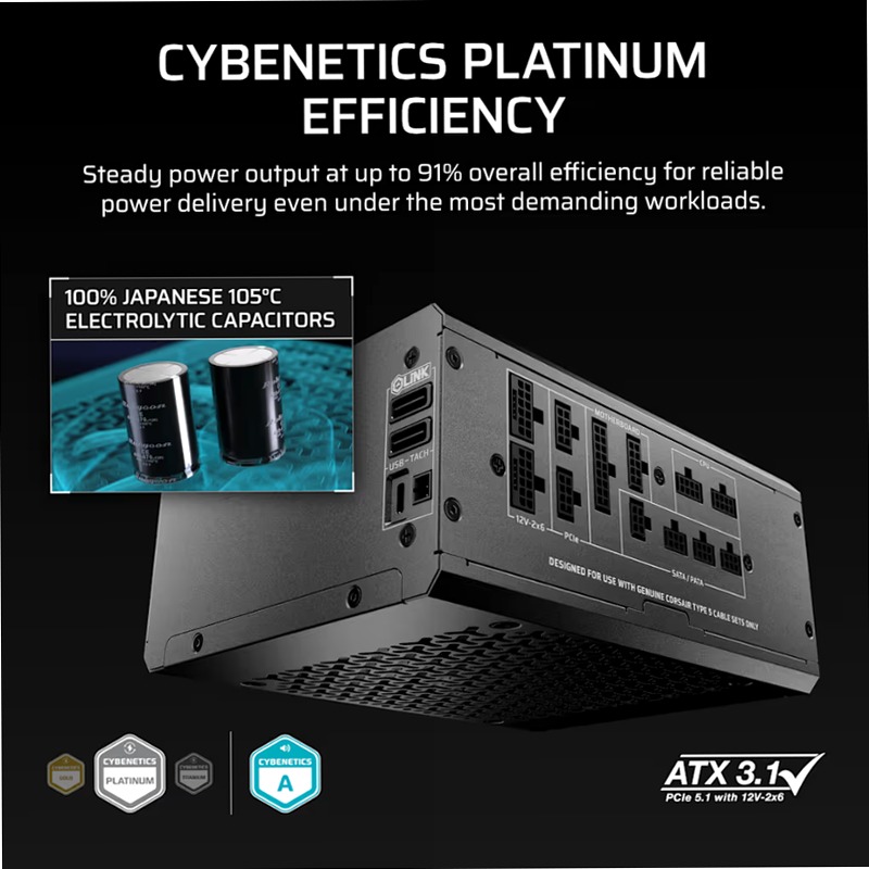 Alimentatore ATX Platinum completamente modulare HX1500i SHIFT (EU)