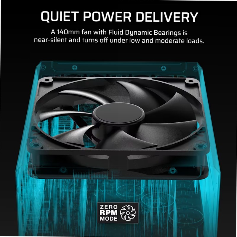 Alimentatore ATX Platinum completamente modulare HX1500i SHIFT (EU)