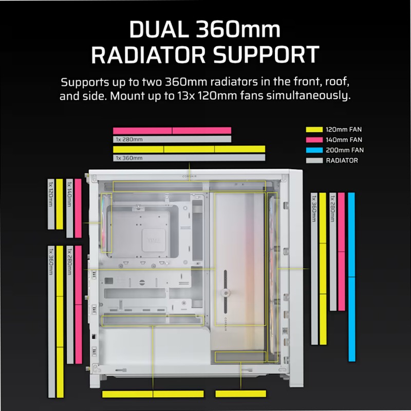 Case PC Mid-Tower Premium 4000D 4