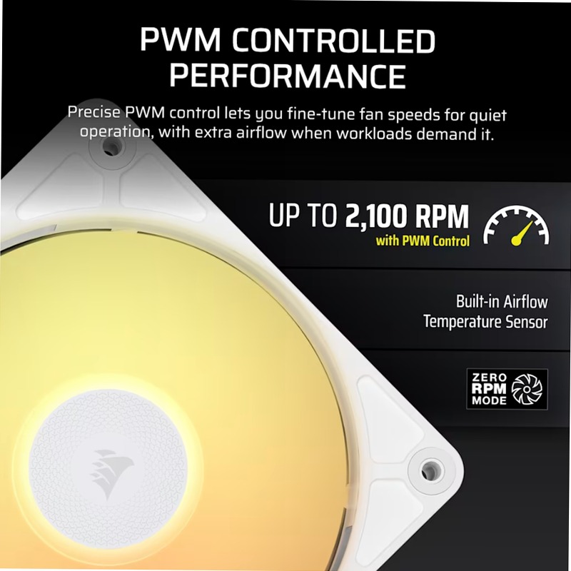 Espansione per ventole PC RGB PWM a telaio unificato iCUE LINK RX360 II - Bianco