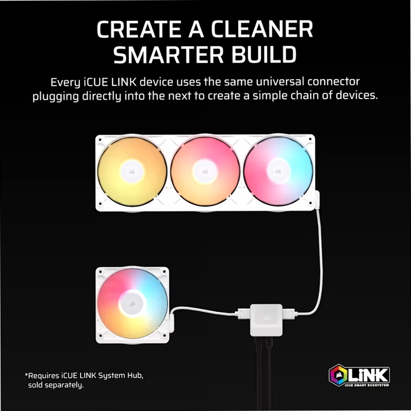 Espansione per ventole PC RGB PWM a telaio unificato iCUE LINK RX360 II - Bianco