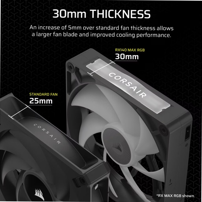 Espansione ventole PWM a spessore maggiorato iCUE LINK RX140 MAX RGB da 140 mm 140mm