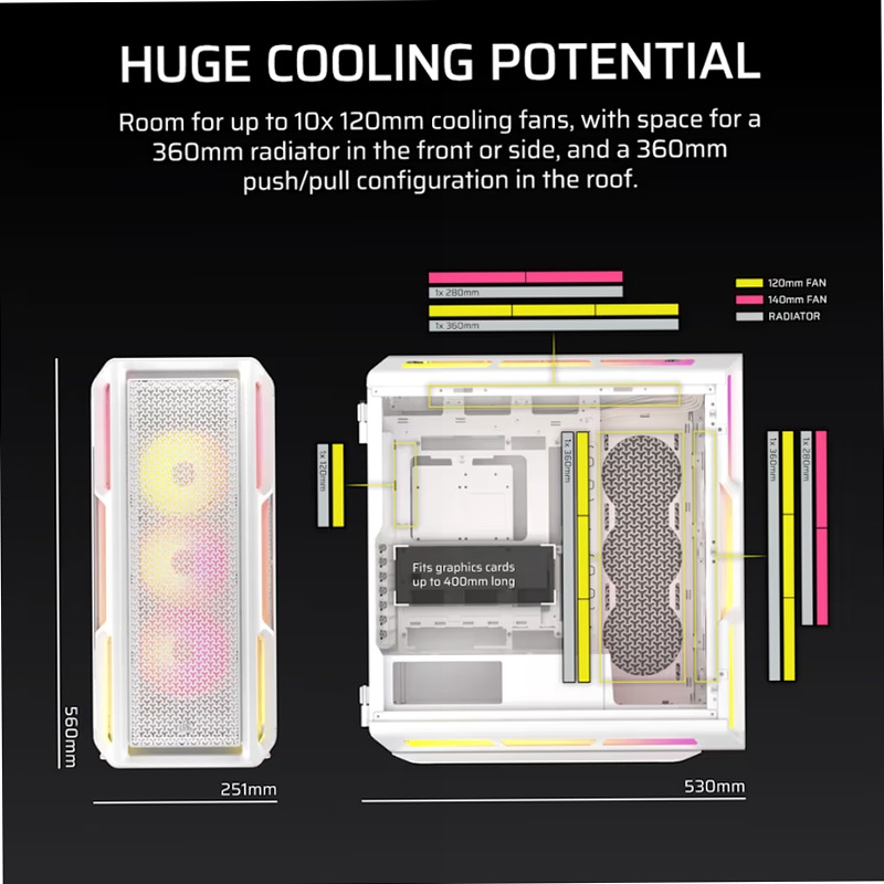Case PC Mid-Tower iCUE LINK 5000T LX RGB - Bianco