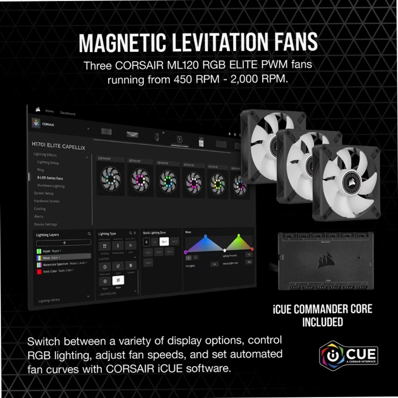 Cooler iCUE H150i ELITE con Display LCD