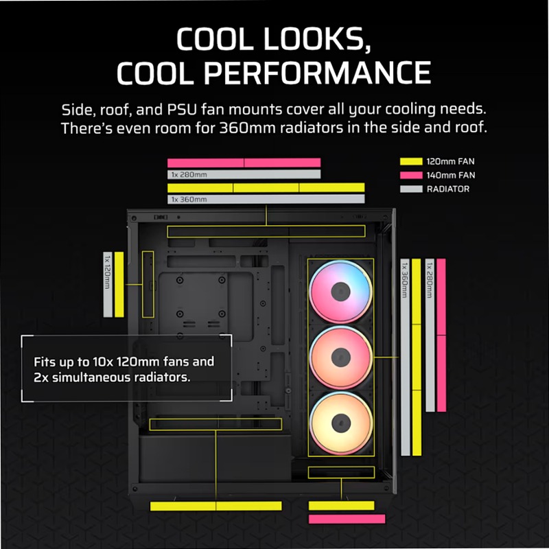 Case PC Mid-Tower 3500X LX-R RGB iCUE LINK