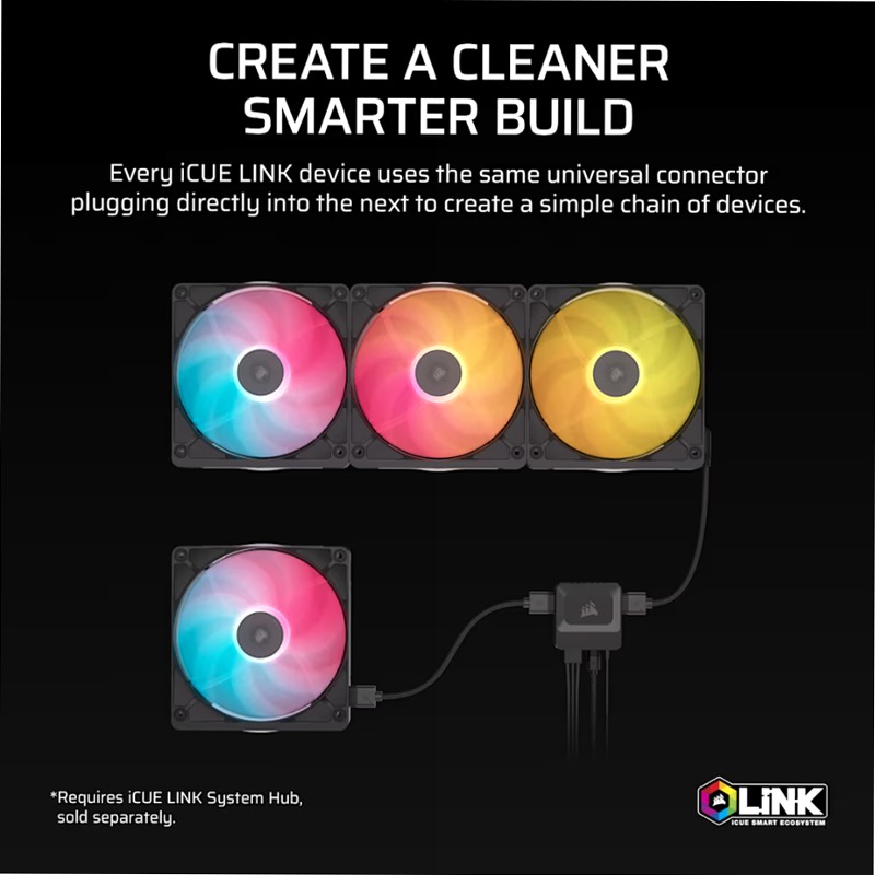 Espansione per ventole PC RGB PWM iCUE LINK RX140 II