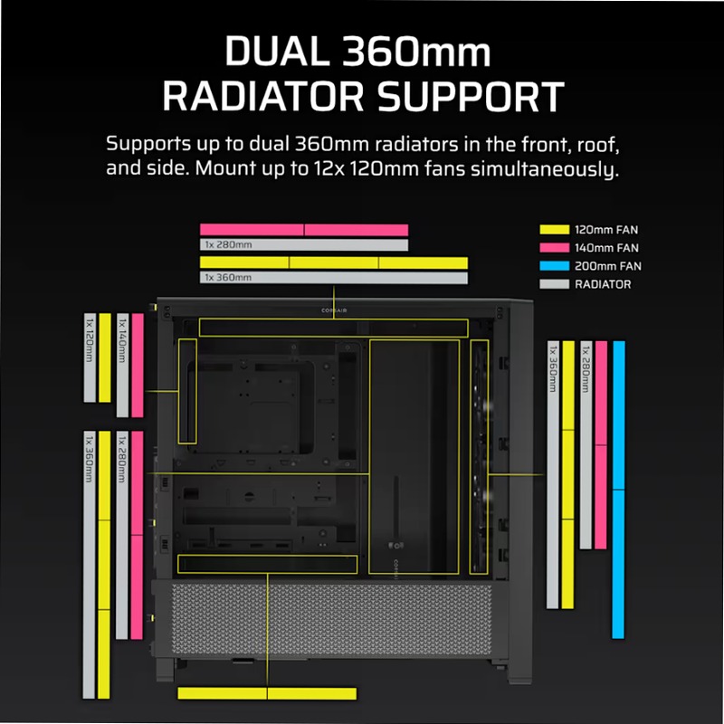 Case PC mid-tower modulare FRAME 4000D RS