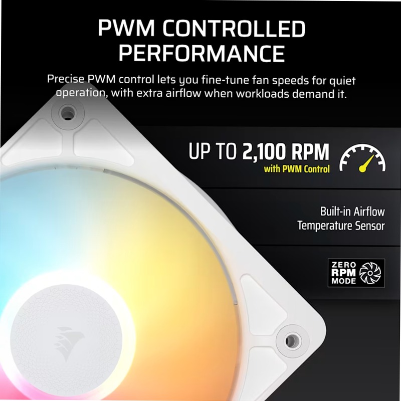 Espansione per ventole PC RGB PWM iCUE LINK RX120 II - Bianco