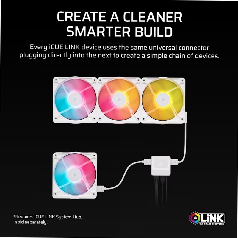 Espansione per ventole PC RGB PWM iCUE LINK RX120 II - Bianco