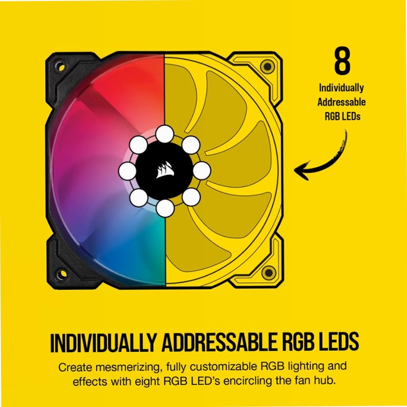 Ventola iCUE SP140 RGB PRO ad alte prestazioni