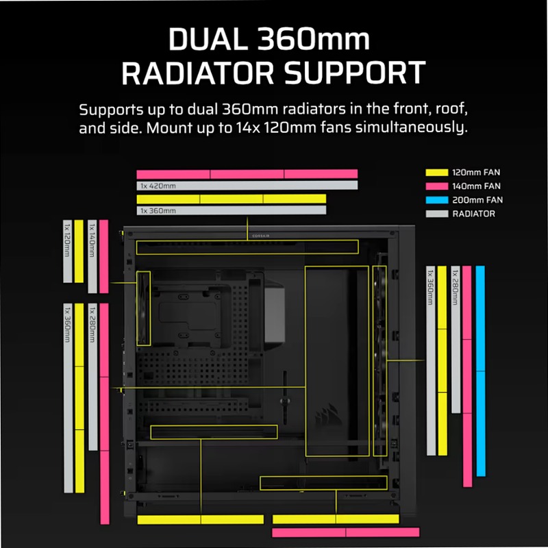 CASE PER PC MID-TOWER CON FLUSSO D’ARIA ELEVATO FRAME 5000D RS