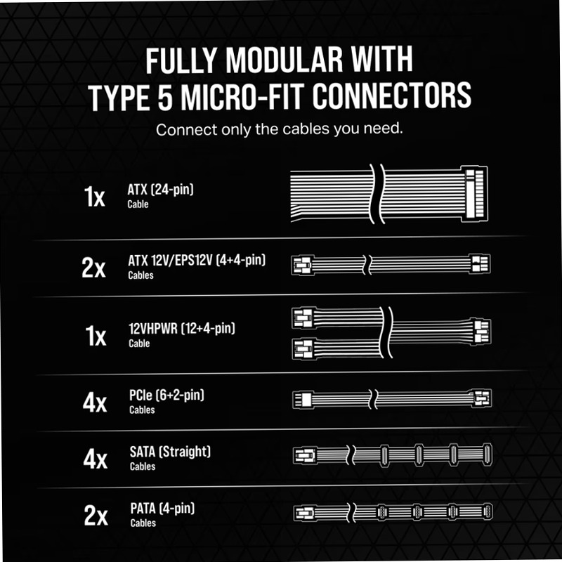 Alimentatore ATX RM1000x SHIFT interamente modulare 80 PLUS Gold - Bianco (EU)