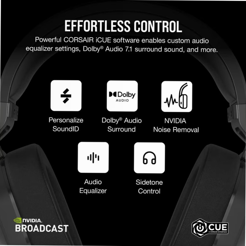 Cuffia Gaming HS65 WIRELESS — Carbonio (EU)