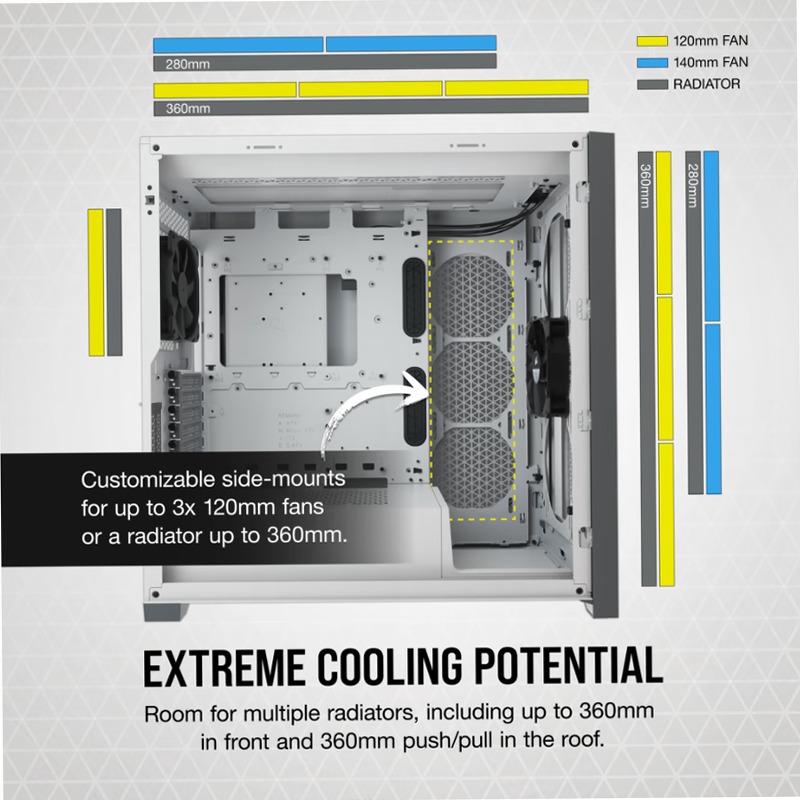Case PC ATX mid-tower in vetro temperato 5000D AIRFLOW