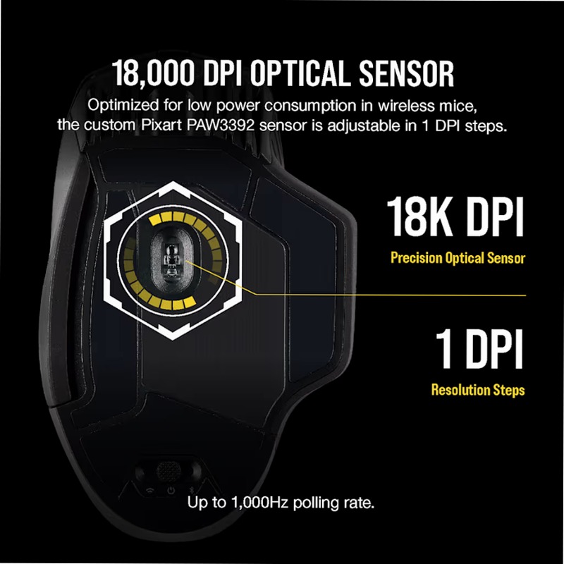 Mouse gaming wireless DARK CORE RGB PRO