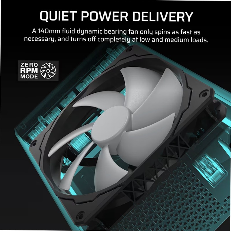 Alimentatore ATX HX1500i interamente modulare ultra-silenzioso Platinum per PC da 1500 Watt (EU)