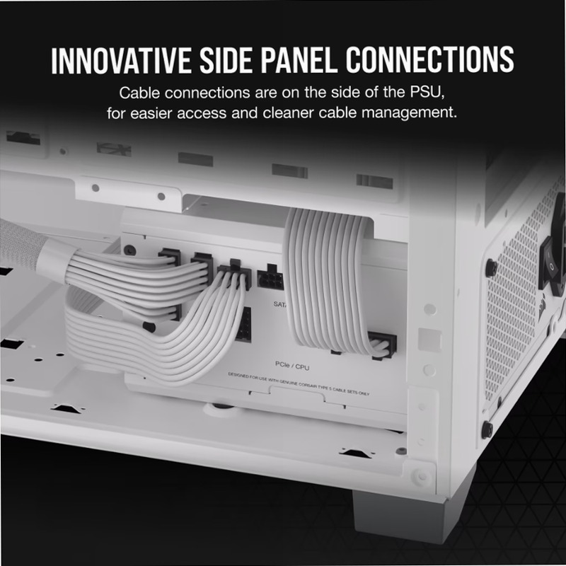 Alimentatore ATX RM750x SHIFT interamente modulare 80 PLUS Gold - Bianco (EU)