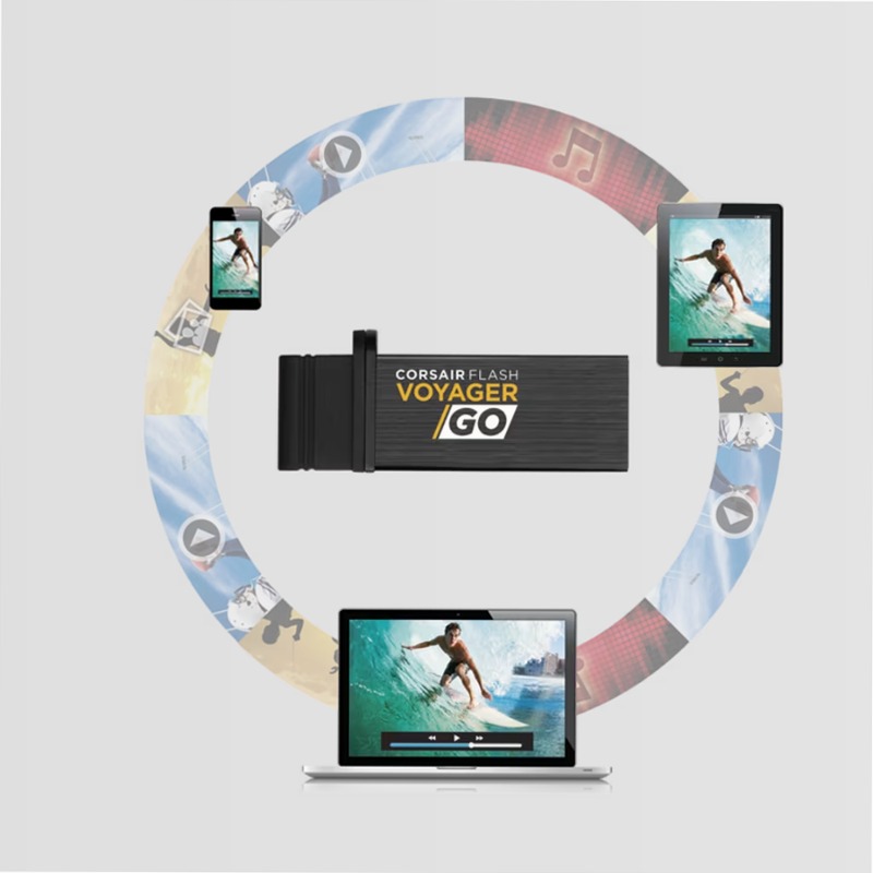 Unità di archiviazione Flash Voyager® GO USB 3.2