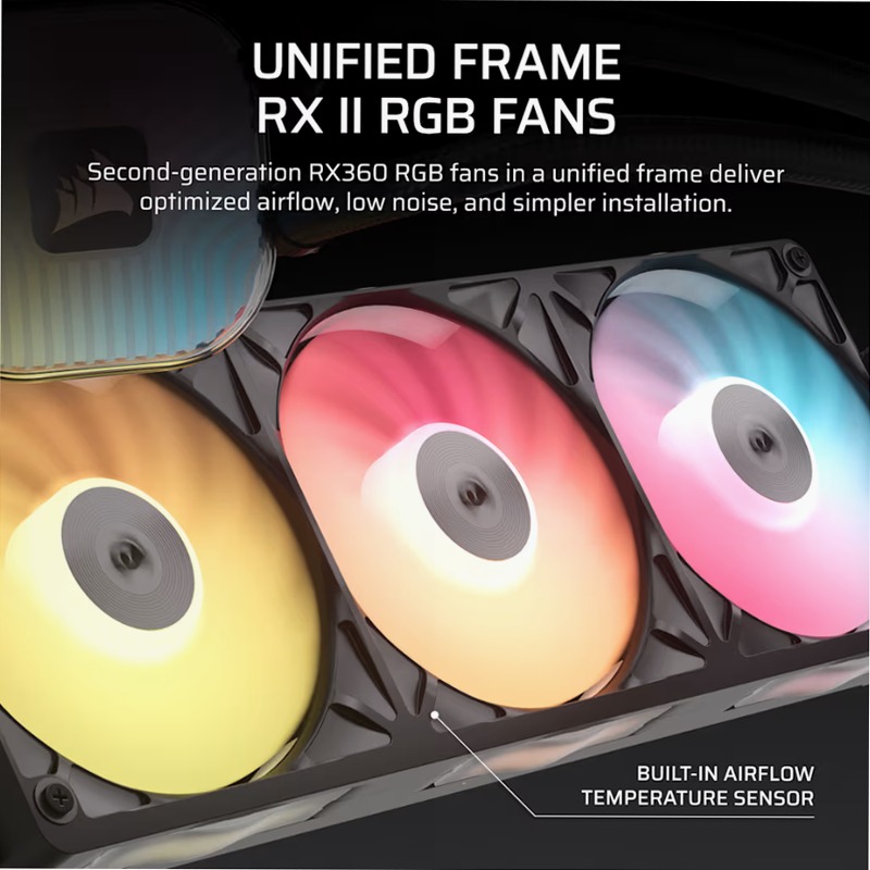Dissipatore a liquido per CPU iCUE LINK TITAN II 360 RX RGB AIO
