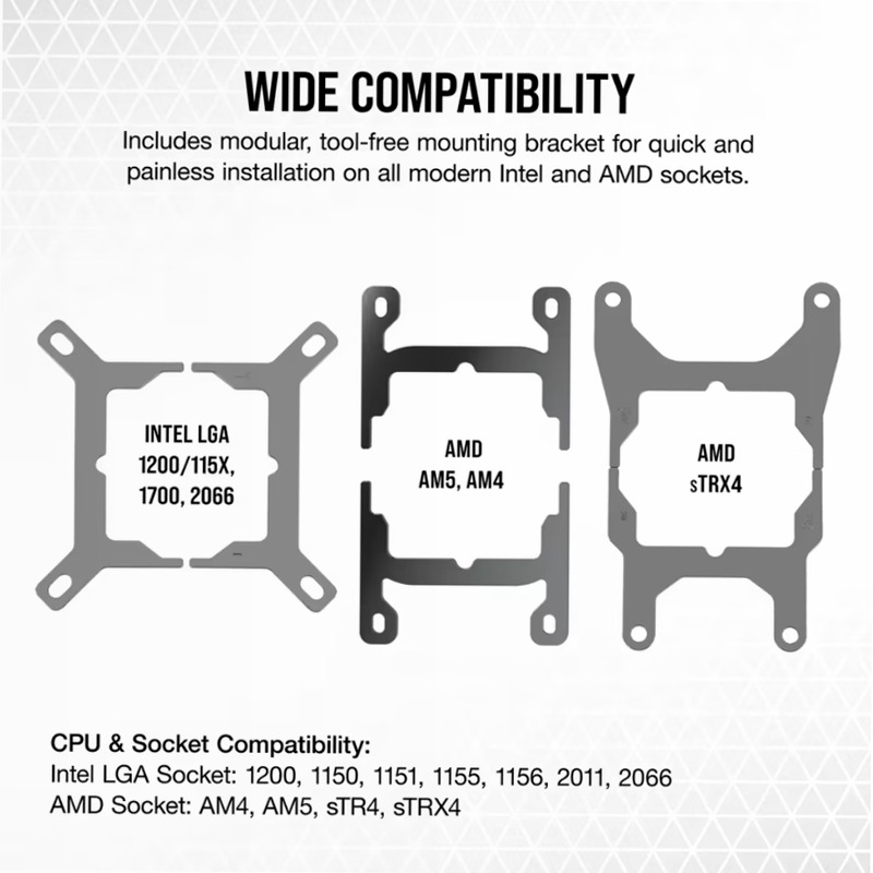 Cooler CPU iCUE H100i ELITE