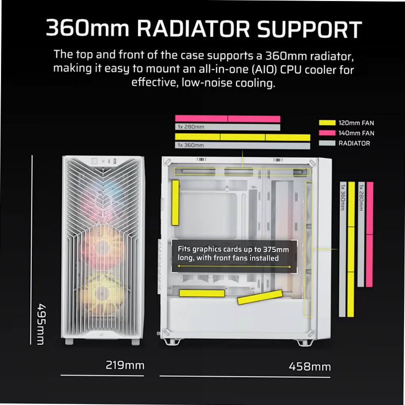 Case PC Mid-Tower 3200D RS ARGB - Bianco 3