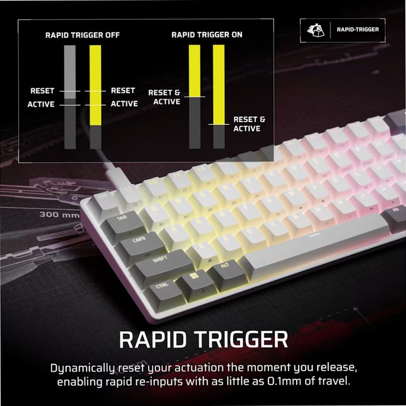 Tastiera Gaming CLIPPER PRO MINI 60 - Bianco (UK) UK