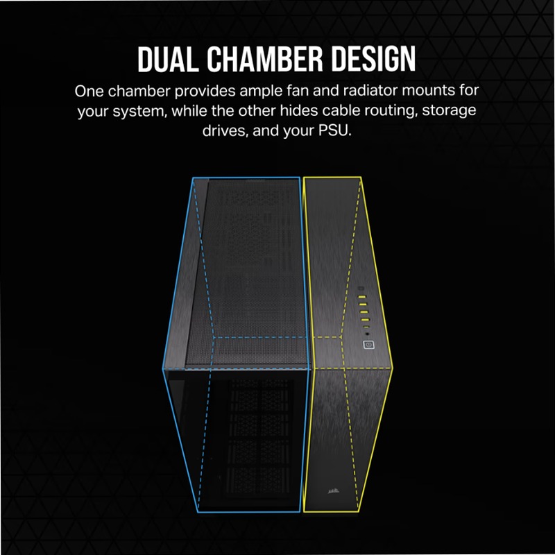 Case PC Mid-Tower a Doppia Camera - CORSAIR 6500X