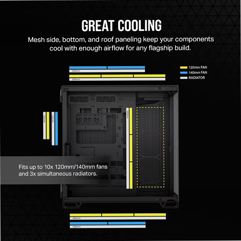 Case PC Mid-Tower a Doppia Camera - CORSAIR 6500X