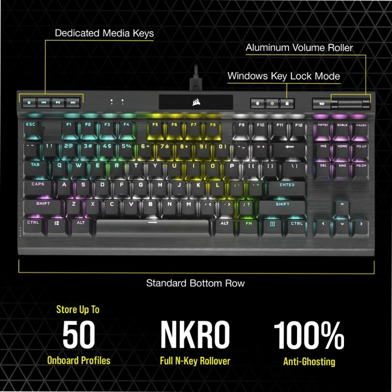 Tastiera gaming opto-meccanica K70 RGB TKL CHAMPION SERIES con keycap DOUBLE SHOT PRO in PBT (NA)
