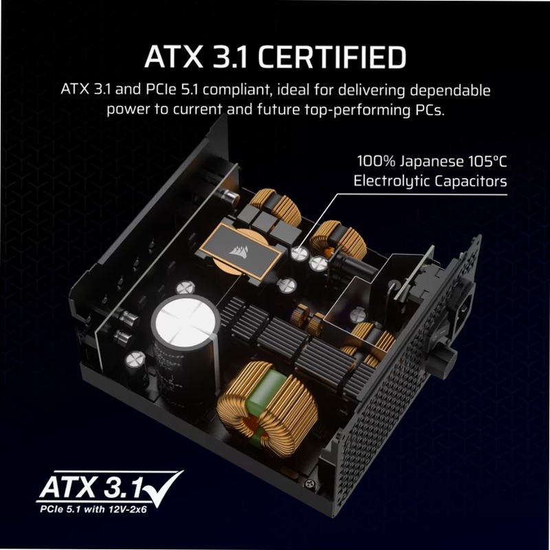 Alimentatore interamente modulare RMx Series RM750x (EU)